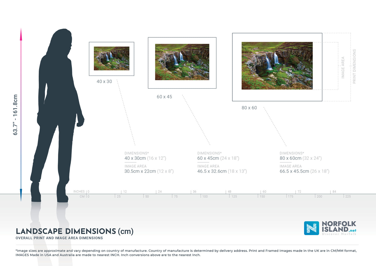 Cockpit Waterfall (Limited Edition)