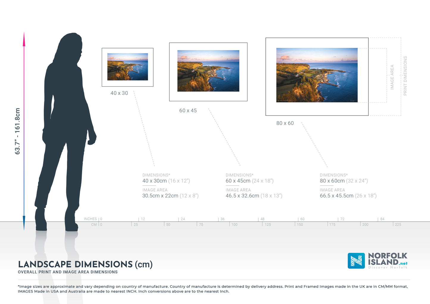 Aerial Kingston, Sunset (Open Edition)