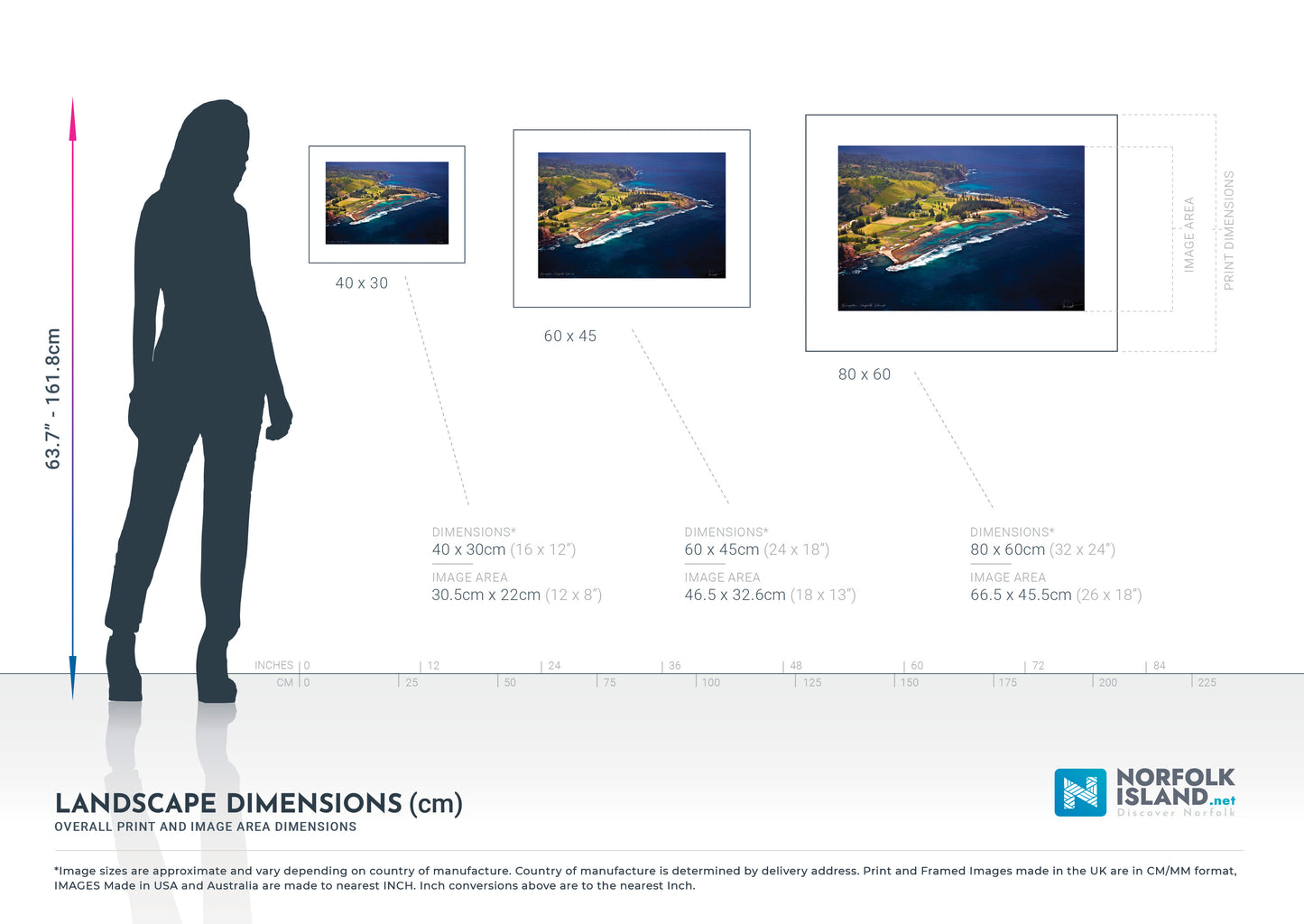 Aerial View over Kingston (Open Edition Print)