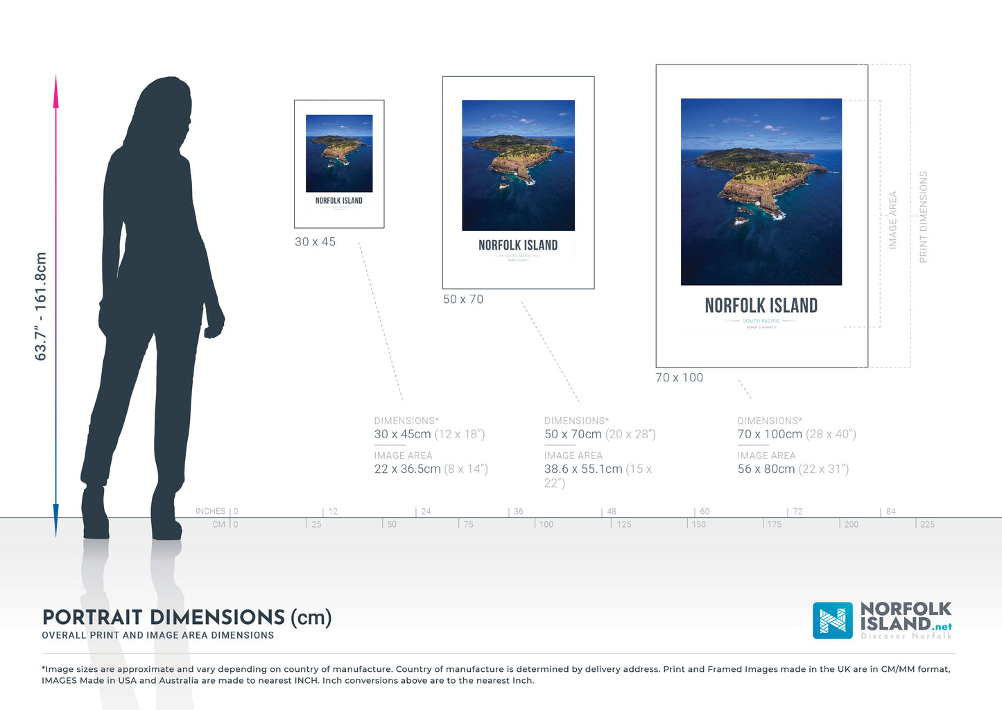 Norfolk Island, South Pacific (Art Poster Print)