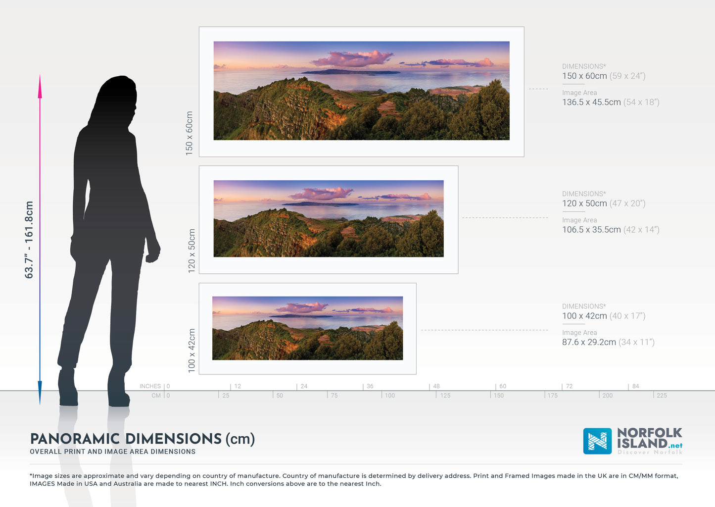 Sunset View from Phillip Island (Limited Edition Print)